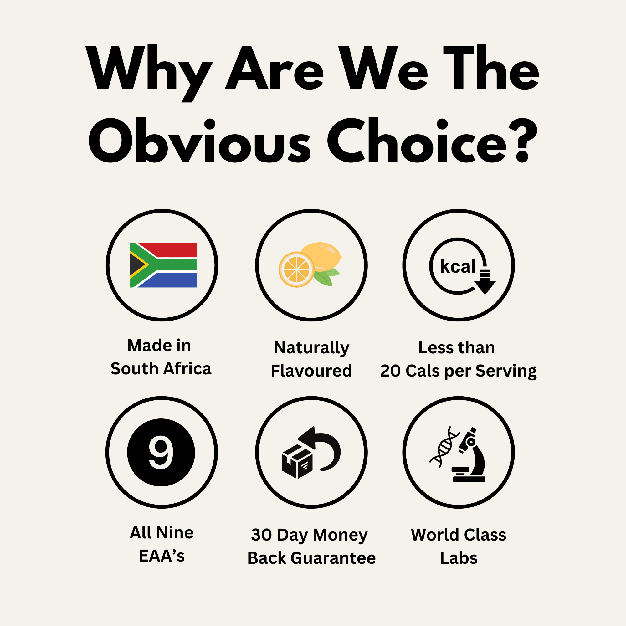 Bare Aminos - 30 Serving Sachet Boxes