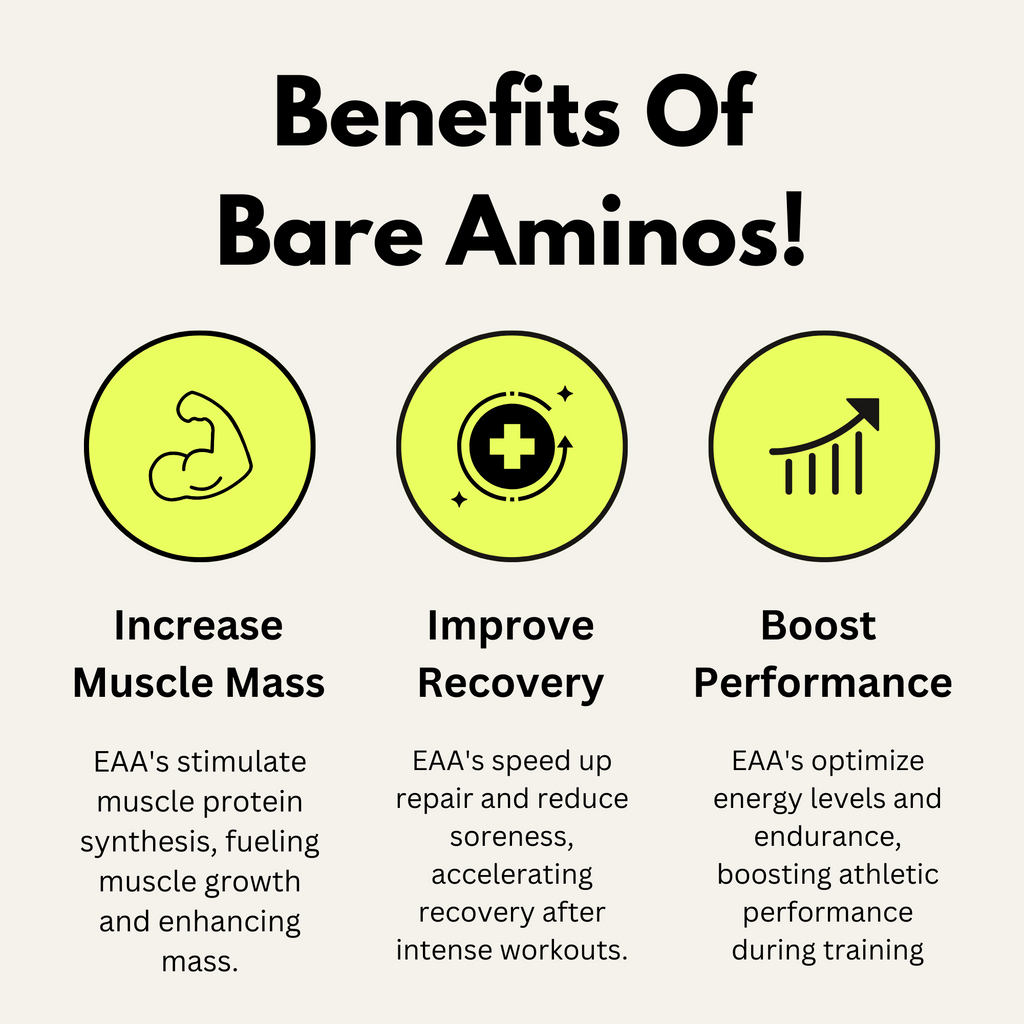 Bare Aminos - 30 Serving Tubs